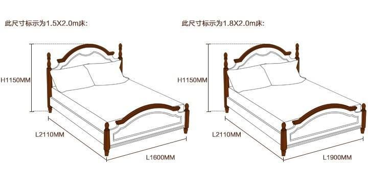 床的大小尺寸规格表,床的大小尺寸规格表图图4