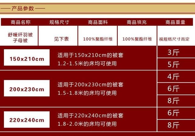 床的大小尺寸规格表,床的大小尺寸规格表图图5