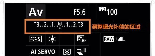 单反如何调曝光,单反如何调节曝光度图1