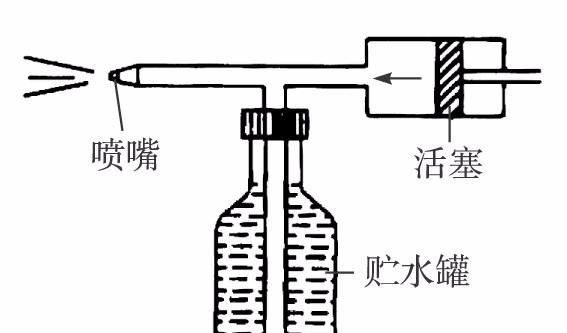 喷壶的原理是大气压力,打气式的喷壶是用什么原理才能喷出水来图3