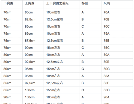 86a是多少尺码,8086是多少位的cpu图4