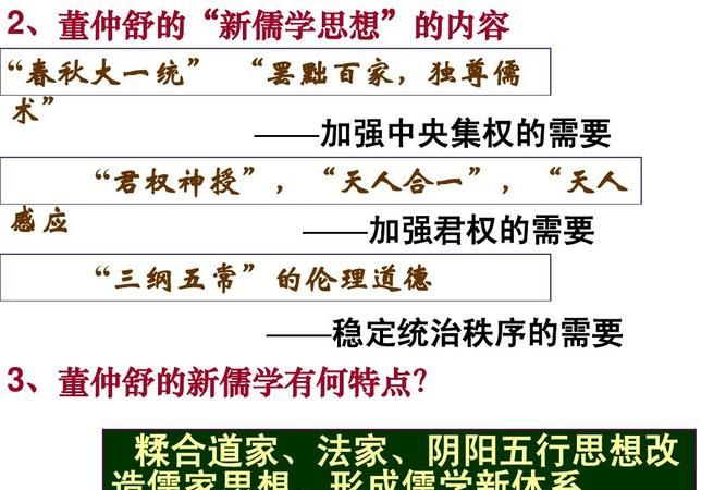 儒家思想的主要特点,儒家思想的核心特点是什么图1