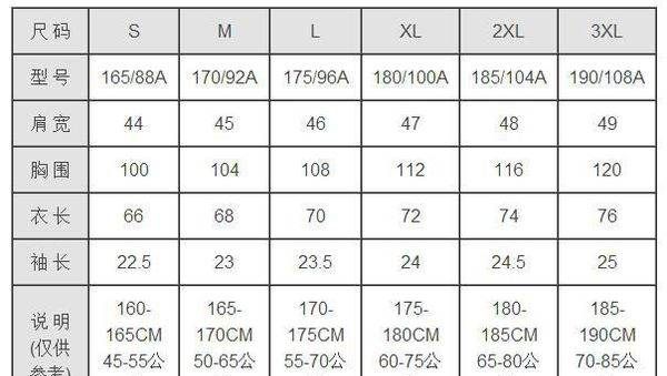 衣服54码是80还是85,54是多大码的衣服85码图4