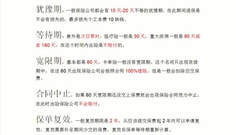 保险宽限期有利息,保险的60天宽限期是什么意思图3