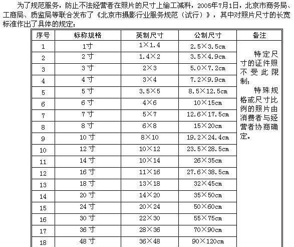 40寸照片是多少厘米,40寸的照片有多大长宽图1