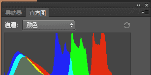 ps直方图怎么用,ps直方图怎么看图9