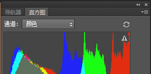 ps直方图怎么用,ps直方图怎么看图10