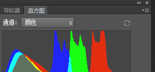 ps直方图怎么用,ps直方图怎么看图11