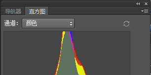 ps直方图怎么用,ps直方图怎么看图13