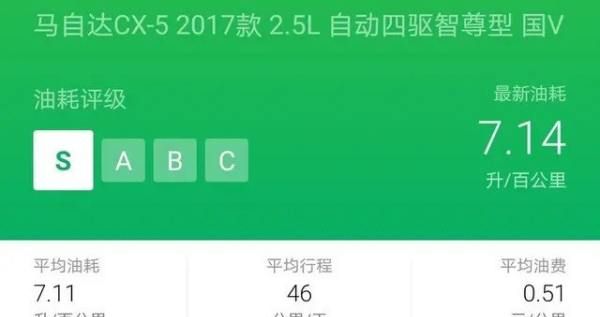 胖5是什么车型,汽车描写作文图7