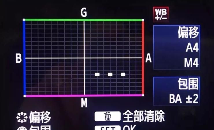 什么是白平衡包围,尼康单反l是什么意思图3