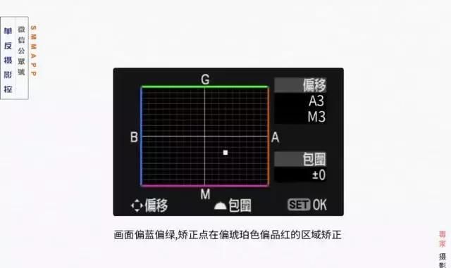 什么是白平衡包围,尼康单反l是什么意思图4