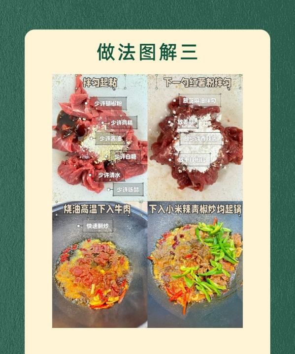 青椒牛肉怎么炒,青椒炒牛肉怎么做好吃又嫩图4