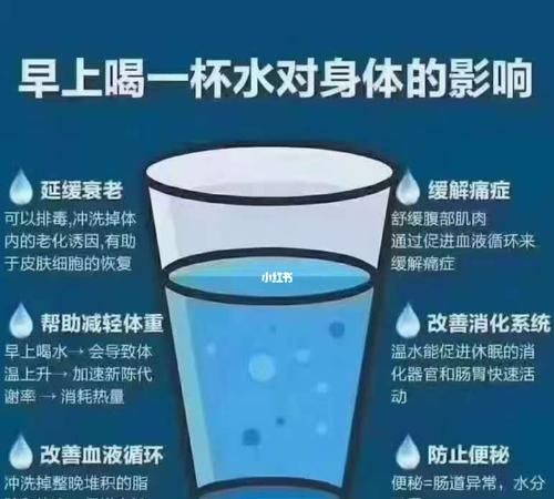 多久喝一次水,多长时间喝一次水好图2