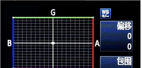 怎么样调白平衡,白平衡怎么调最佳图9