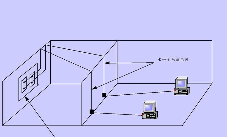 网络平面设计是什么,平面设计网页设计ui设计三者有什么区别图4