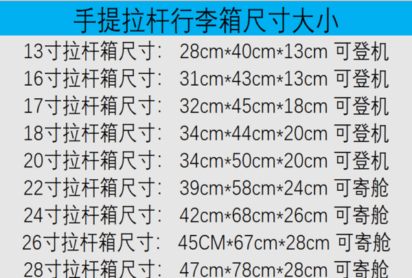 箱子尺寸规格表,20寸行李箱规格尺寸对照表