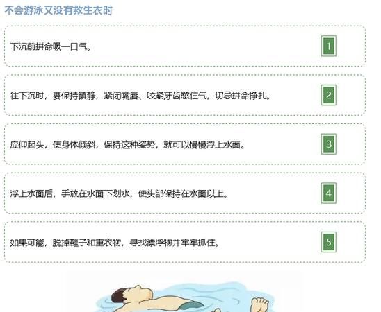 掉入水中如何自救方法,溺水自救方法5条简短图2