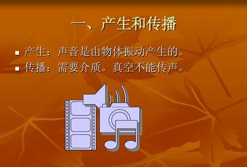 什么物质可以传声,物理学中把传播声音的气体液体固体统一称为图1