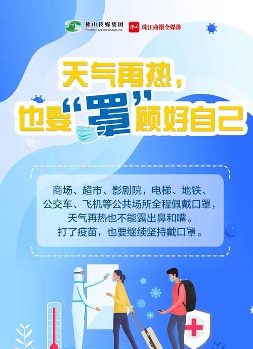 天气热戴口罩怎么办,戴口罩很热怎么办图2