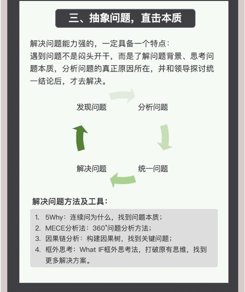 什么是闪光持续时间,闪光持续时间是指什么图6