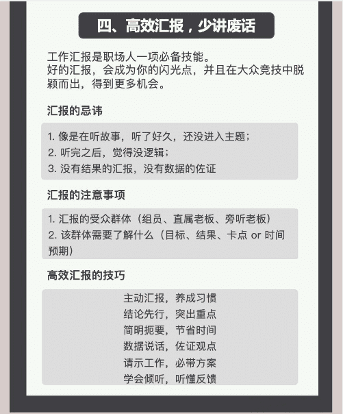 什么是闪光持续时间,闪光持续时间是指什么图7