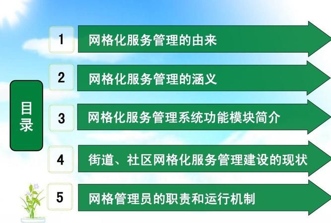 网格化管理的好处,村里网格化管理意义是什么图1