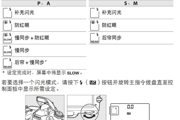 如何拍摄后帘同步,尼康d800闪光灯高速同步怎么设置图3