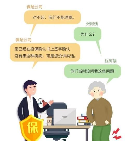 投保人未履行如实告知有影响,投保人未履行如实告知义务的后果图3