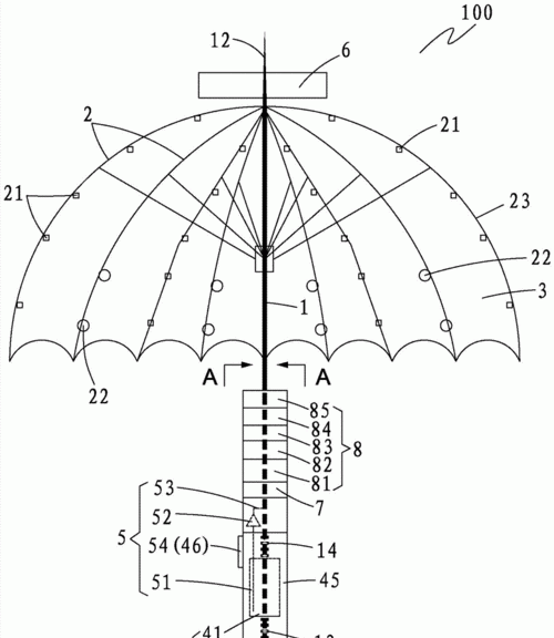 伞的原理是什么,自动雨伞的工作原理是什么图2