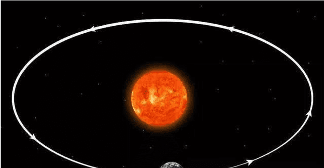 太阳是距离地球最近的什么,太阳月亮距离地球多远图5