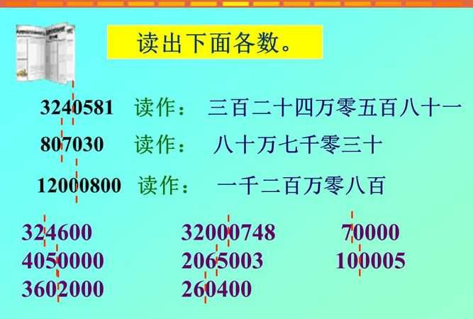 个十百千万十万百万千万亿后面是什么,数量单位个十百千万十万百万千万亿上面是什么