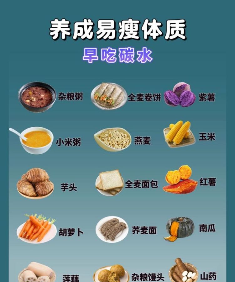 早吃碳水有哪些食物,早吃碳水有哪些食物图3