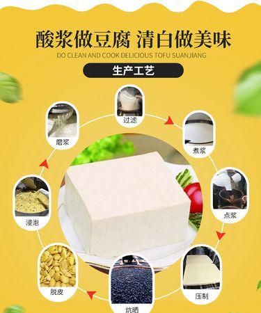 为什么不用黑豆做豆腐,黑豆可以做豆腐是跟黄豆一样的做法图2