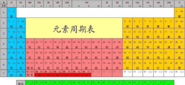 三个苯环相连叫什么,三个苯环呈三角形排列叫什么除菲外图3