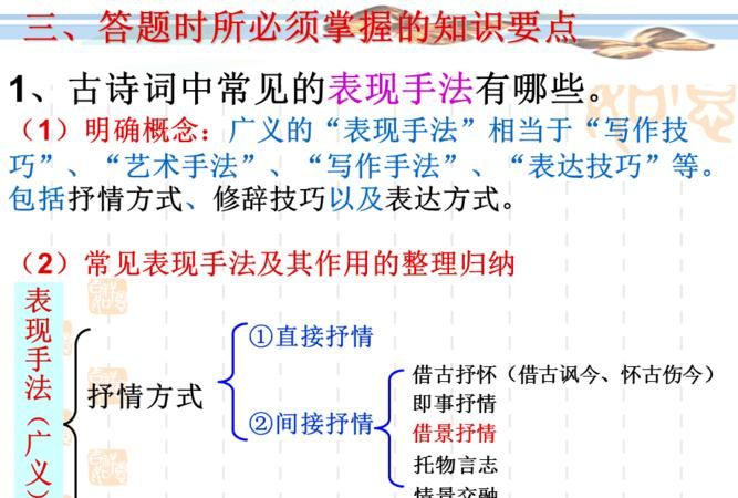 反衬和对比的区别,反衬和对比的区别图4