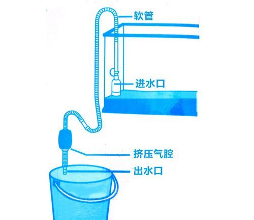 水管吸水原理,一根水管怎么抽水教程图3