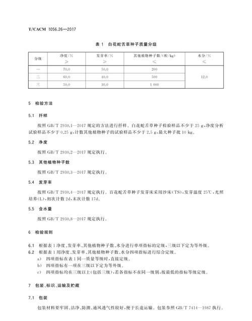 td代表什么单位,20d是什么意思图1