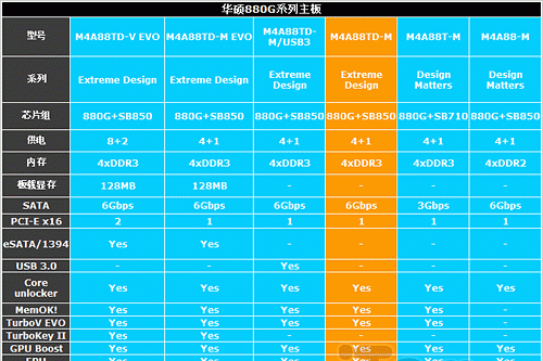 td代表什么单位,20d是什么意思图4