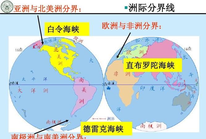 北美洲和欧洲的分界线是什么,七大洲的分界线分别是什么图2