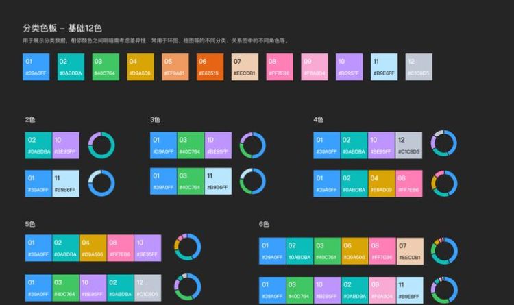 怎么查看颜色模式,手机怎么看是不是CMYK格式图3