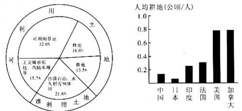 国土由什么构成,领土由领陆什么和领空三部分组成图2