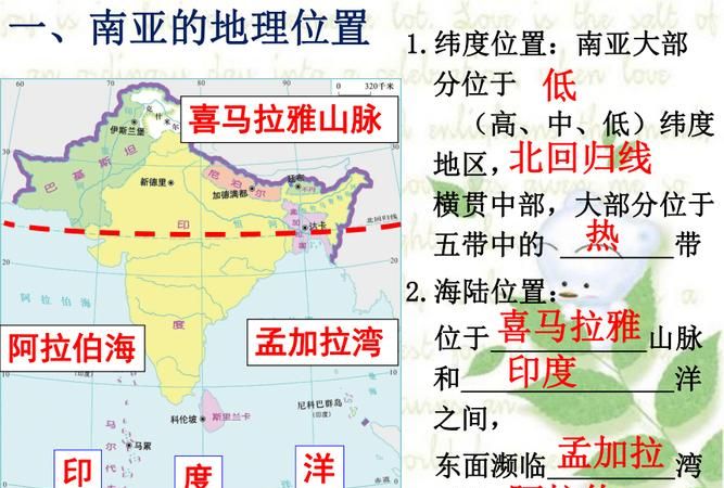 南亚三大地形区是什么,南亚地形可分为三大地形区图4