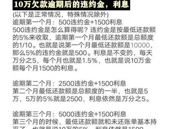 信用卡还了最低额度算逾期,光大信用卡还款最低额度算逾期图1