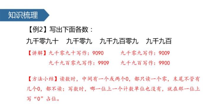 五千零七由什么组成,5个千和7个一组成的数是图2