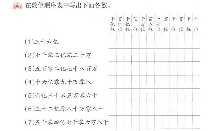 五千零七由什么组成,5个千和7个一组成的数是图3