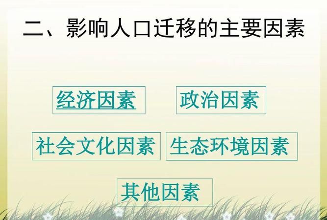 社会的基本要素是什么,社会的基本要素有图5