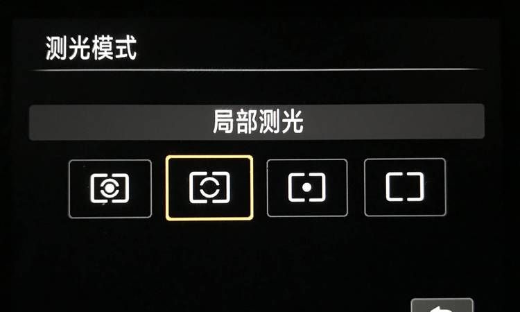 单反点测光是什么,单反相机的测光模式怎么用图2
