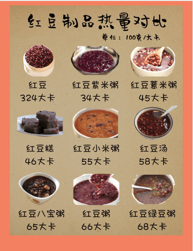 红豆做的美食有哪些,【红豆可以做什么美食】红豆怎么做好吃图2