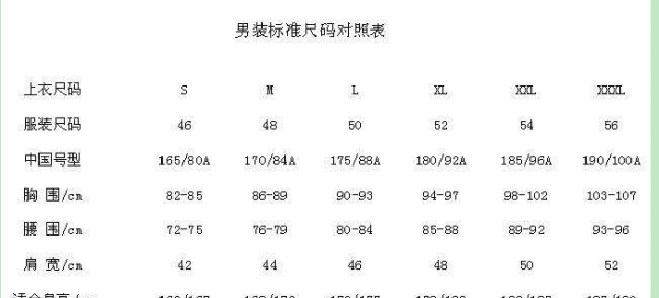 衣服85是多大码,胸围85的衣服是多大码图2